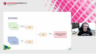 What differs the Android Open Source Project from other Linux distributions?