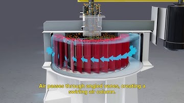 Side Draft Air Classifier