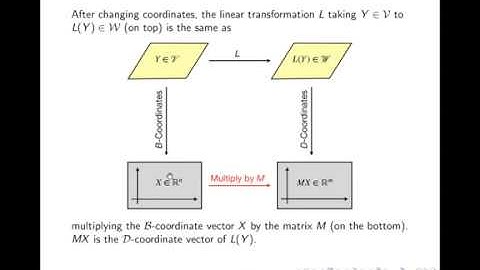 Sec 3x05 pt 2 Change of Basis