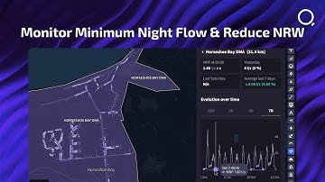 Monitor Minimum Night Flow & Reduce NRW