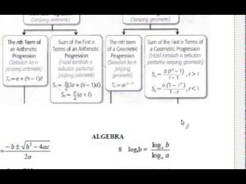 Soalan Add Math Progressions - Resepi Book f