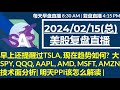 美股直播02/15[复盘] 早上还提醒过TSLA, 现在趋势如何?  大SPY, QQQ, AAPL, AMD, MSFT, AMZN技术面分析| 明天PPI该怎么解读 |