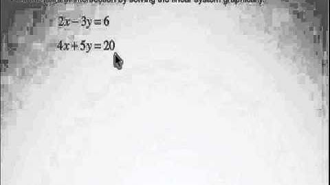 Solving for Equations of Lines - Graphically Video 7