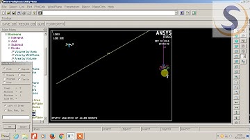 Static Analysis of Allen Wrench #Ansys APDL