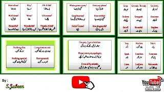 Some Polite Paresesexclamationsphrasesorder Sentences By S.jabeen