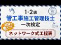 ♯18【ネットワーク式工程表】簡単！最早開始時刻、最遅完了時刻は足し算と引き算だけで求められる！【よく出る解説 管工事施工管理技士／日建学院】