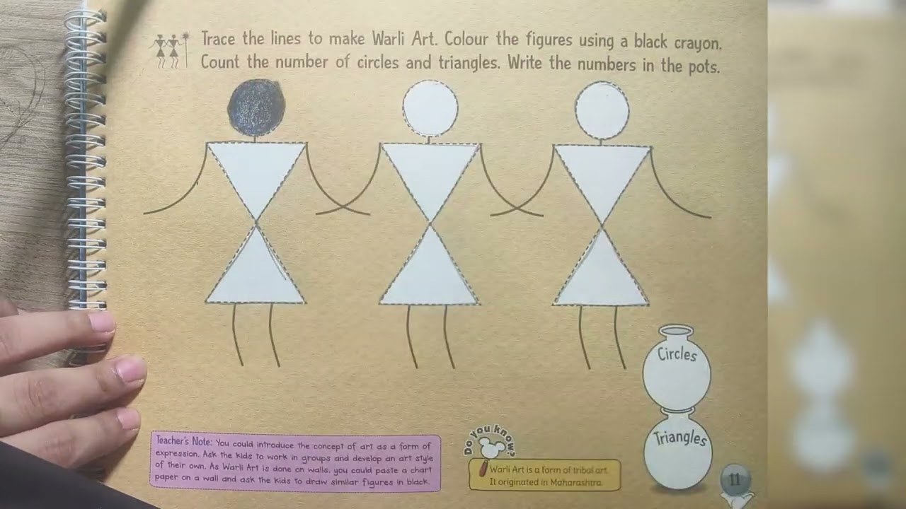 Tribal art with triangle and circle