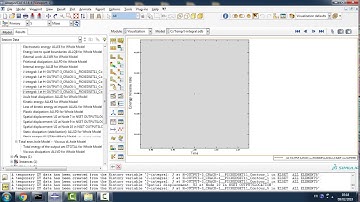 TP3_Part2_LEFR_Contour integral request_ Abaqus