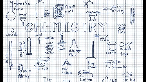 Section 03_05 Empirical Formula from Analyses Combustion Analysis.mp4