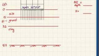 430 4/16/20 8am Lecture 28