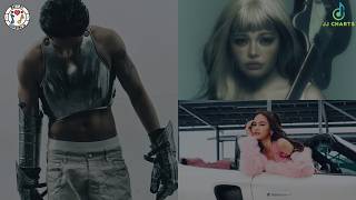 Multi-Hit Countdown 20 (July 5, 2026) | JJ Charts