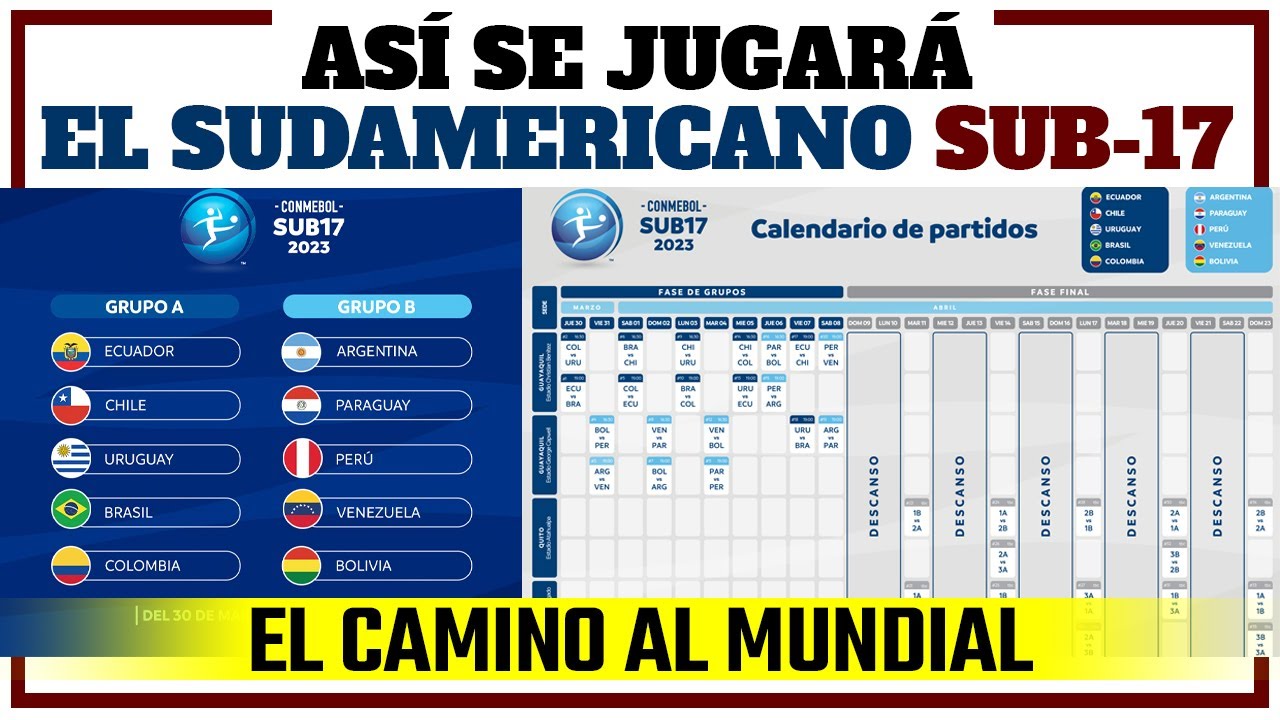 Cuándo y dónde se juega el Mundial Sub 17? - Olé