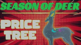 [BETA] Season Of Nine Colored Deer ¦ Price Trees (All Spirits) | Sky Children Of The Light