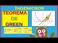 TEOREMA de GREEN 😁 EJERCICIOS resueltos y FUNDAMENTO FISICO (Calculo vectorial)