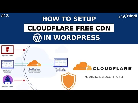 How to Setup Cloudflare Free CDN in WordPress| WordPress Tutorial In اردو/Hindi