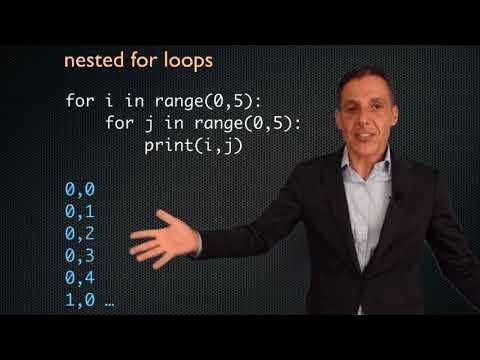 For-loops and lists: nested loops - YouTube