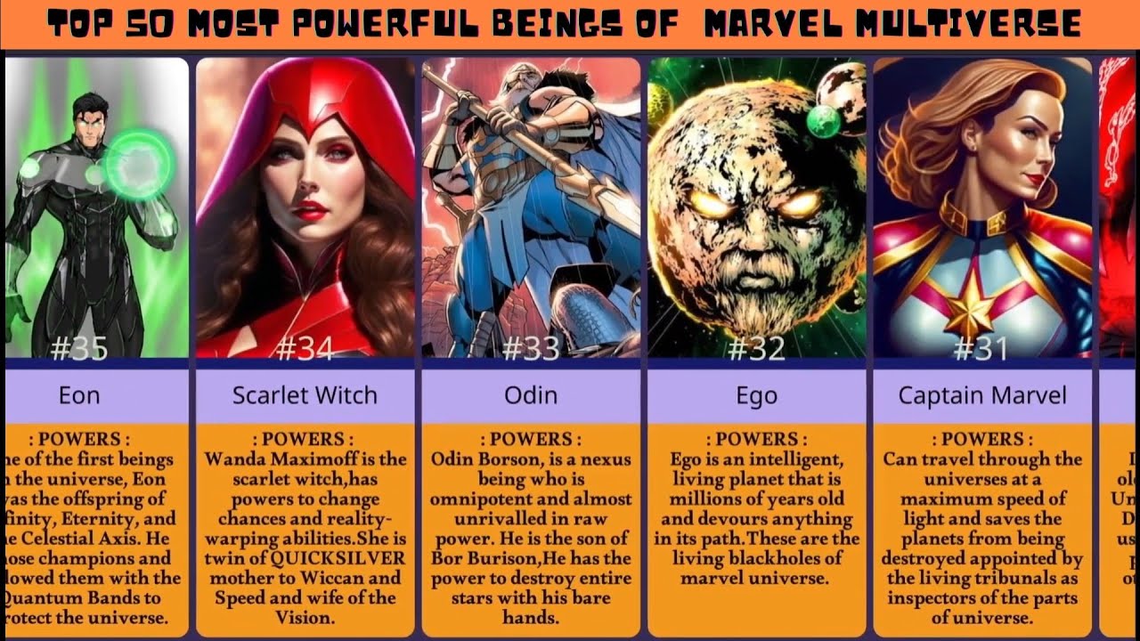 Top 50 Most Powerful Beings In Marvel Comics YouTube top-50-most-powerful-beings-in-marvel-comics-youtube