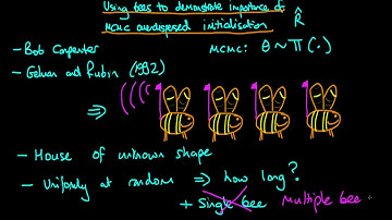 Using bees to demonstrate the importance of overdispersed Markov chains in MCMC