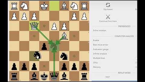 How to Defend f7 in the Opening