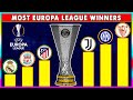 Most UEFA Europa League Winners • Top 13 Clubs With Most UEFA Europa League Titles.