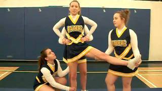 Cheerleading 101  basic Stunting