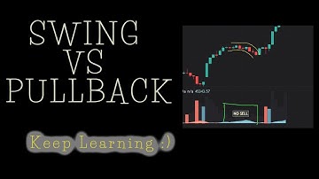 Swing VS Pullback | How to identify swings and pullbacks in markets