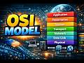 OSI Model Full Guide | Application to Physical Layer Simplified