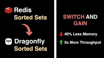 Dragonfly Sorted Sets - 40% Less Memory, 5x More Throughput (compared to Redis)