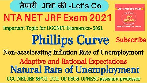 Phillips Curve|Non-accelerating Inflation Rate of Unemployment (NAIRU)|Previous year questions