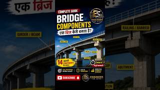Bridge Components Explained in 60 Seconds! 🌉 | Foundation, Pier, Girder & More#BridgeComponents