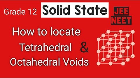 Trick to find Tetrahedral and Octahedral Voids in FCC