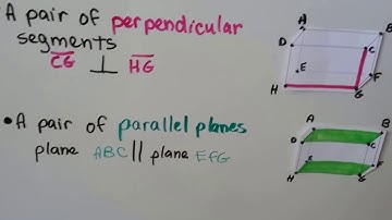 Geometry 3.1a, Parallel, Perpendicular, and Skew lines