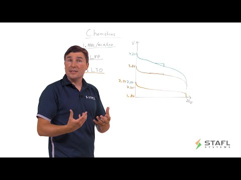 Lithium Ion Battery Cell Chemistries Understanding The Differences In Cell Selection 