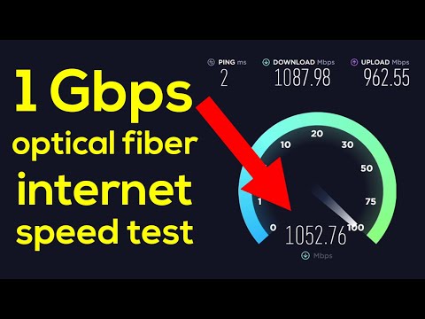 Testing my 1Gbps optical fiber internet connection – Gigabit internet speed test