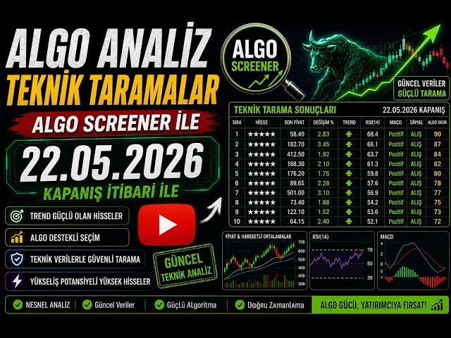 BIST Teknik Taramalar | Algo Analiz Screener (22 Mayıs 2026)