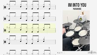 How to Play 🥁   Im Into You   Paramore