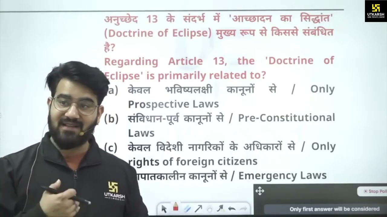 Polity most important MCQs for all exams 