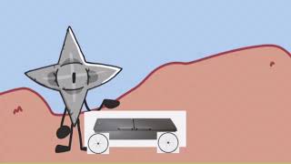 Object Camp Ultra Challenge 7 (( NOW GET IN THE CAR!!! ))