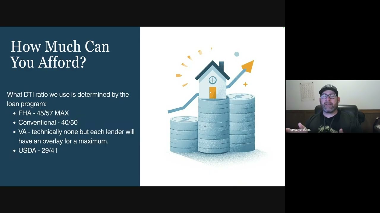 Renting vs. Owning: The Real Cost of Buying Your First Home | Step-by-Step Mortgage Guide