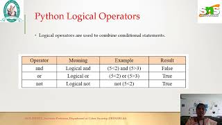 Dr.D.Princy|Python Operators|Cyber Security|Dr. SNS Rajalakshmi College of Arts and Science