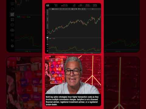 This Pattern Shows Up Right Before Big Moves