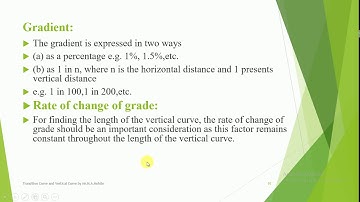 Surveying-II Session 5 Unit No.4 Curves Transition Curve and Vertical Curve