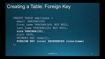 MySQL Part 2: Relations and Joins