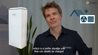 Kurz Und Knackig Was Steckt Hinter Der Cowa Compact Cell?