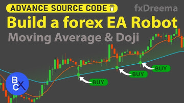 Build a forex EA Robot - Best Moving Average Trading & Doji Patterns Guide (Lots+ ⚡) by fxDreema