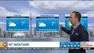 A breezy and mostly cloudy Tuesday