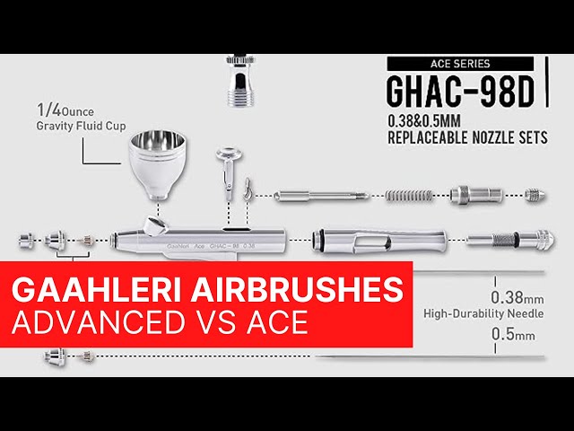 GAAHLERI ACE REAL WORLD TEST! GHAC-98D review 