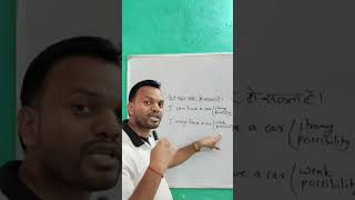 Strong Possibility vs Weak Possibility l Can have & May have l English Analysis Academy