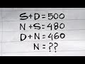 IQ Test N=?? Kreator Wise is live!