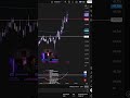Live Futures Trading w/ Stoic Jake 🔥 | MYM Indices | AMP Cash Account | 01/07/2025 (Portrait)